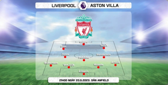 Đội hình dự kiến Liverpool vs Aston Villa