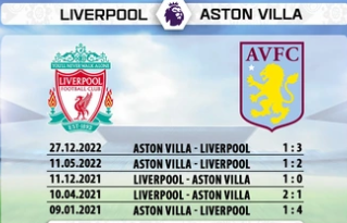 Lịch sử đối đầu Liverpool Aston Villa