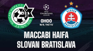 Maccabi Haifa vs Slovan Bratislava
